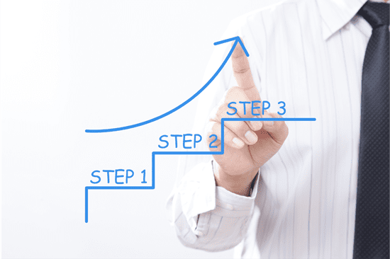 photo of a person in a business suit pointing to step 1, step 2, step 3
