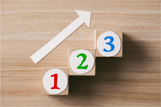 colored blocks that read one, two, and three, to symbolize the 3 major benefits of retail scheduling software