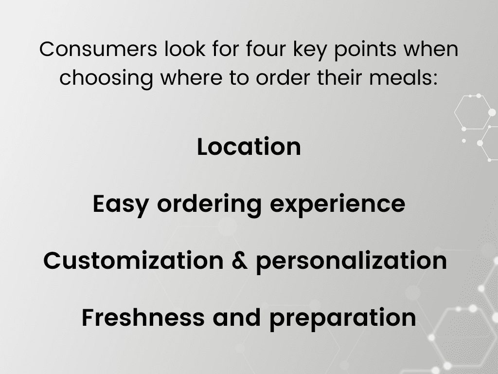 What Customers Care About.