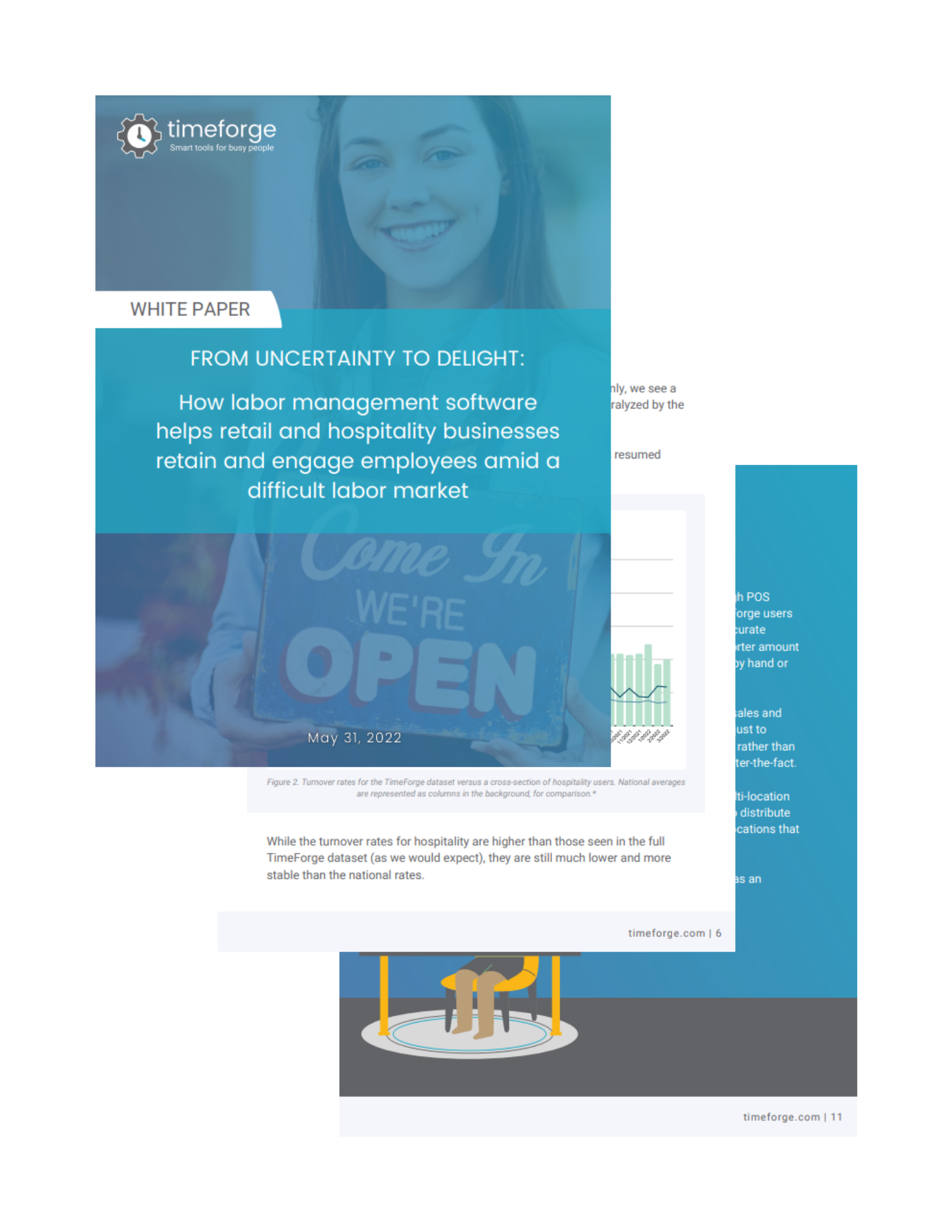 Pages in the "From Uncertainty to Delight" white paper, showing stats, graphs, and explanations.