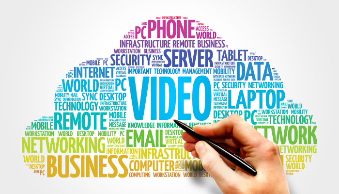How To Use Videos For Effective People Management 2 A word cloud with VIDEO in the cente, surrounded by related business topics.