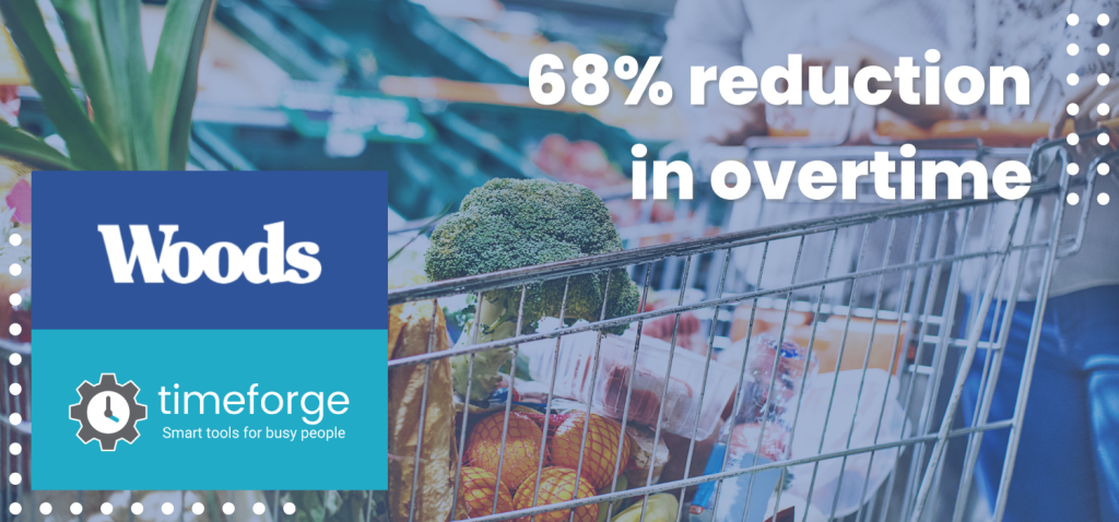 Woods Supermarket Achieves 68% Reduction In Overtime 1 Woods and TimeForge.