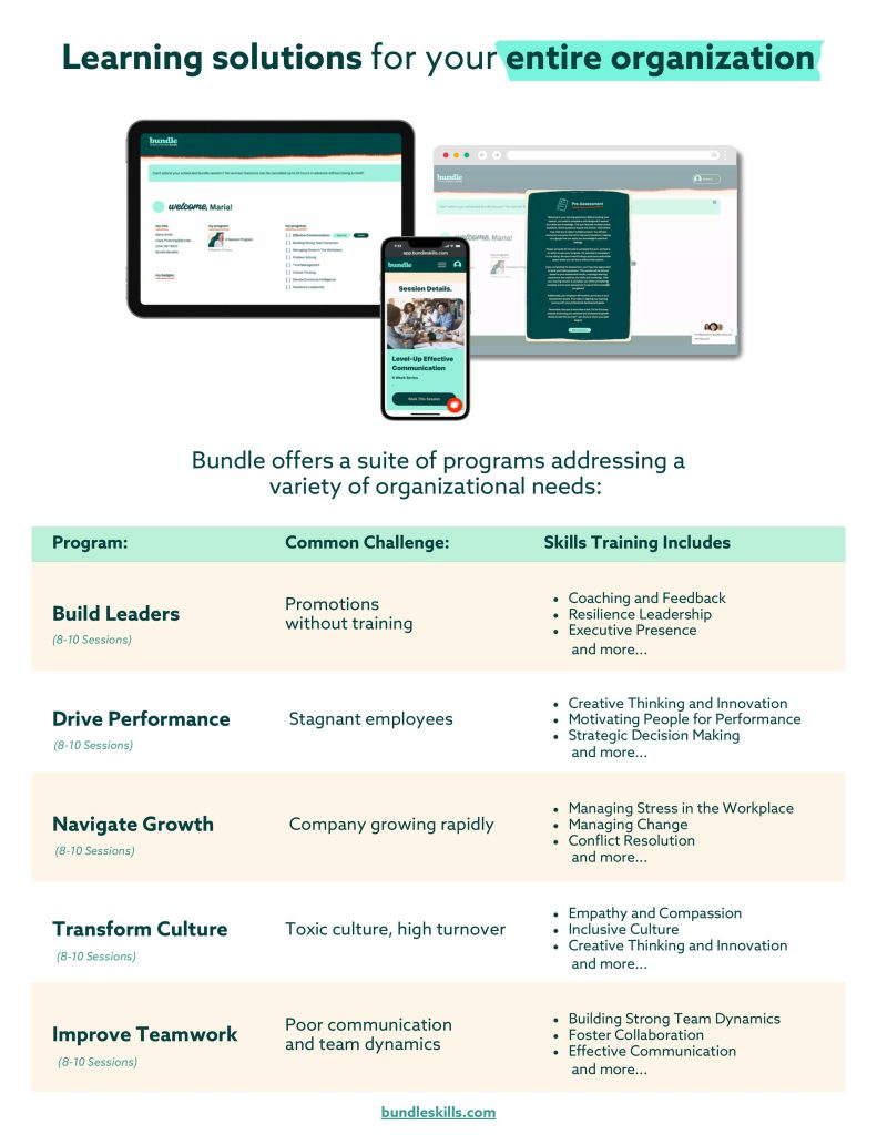 About Bundle images 1.