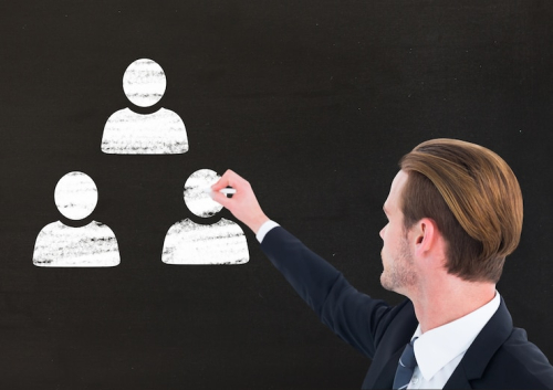 The Role of Compliance in Labor Management Systems