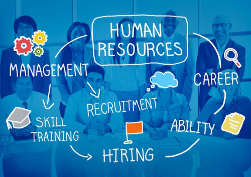 Boost Employee Engagement with Labor Management Tools