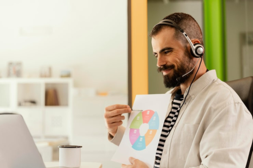 Workload Variability’s Impact on Service Quality
