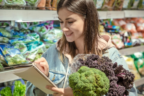 Grocery Stores Need Smarter Workforce Planning